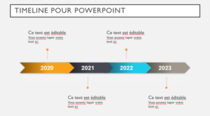 Timeline PowerPoint