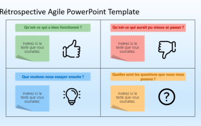 Utilisez des modèles PowerPoint pour des rétrospectives agiles efficaces