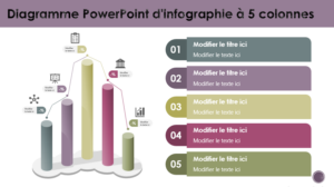 modèle powerpoint 3d